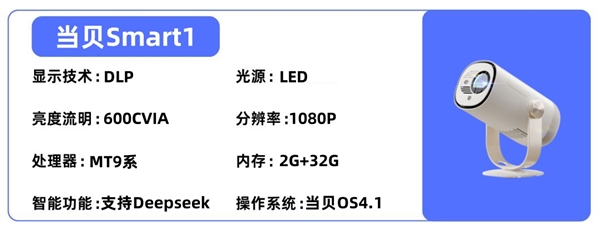 室投影仪选购推荐！这四款闭眼入不踩雷j9九游会登录2025年高性价比卧(图5)