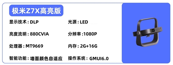 室投影仪选购推荐！这四款闭眼入不踩雷j9九游会登录2025年高性价比卧(图6)
