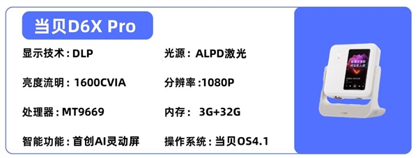 室投影仪选购推荐！这四款闭眼入不踩雷j9九游会登录2025年高性价比卧(图8)