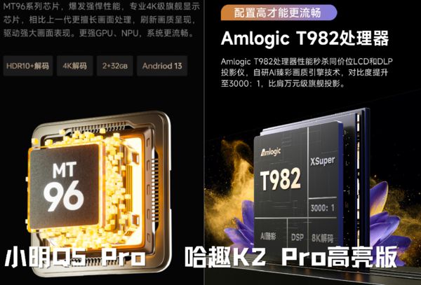 K2Pro 高亮版对比小明Q5 Pro！九游会j9ag千元投影仪的较量：哈趣(图10)