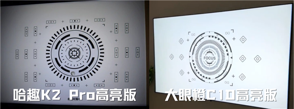 趣 K2Pro高亮版对比大眼橙C1D高亮版！j9九游会真人游戏第一千元投影性价比之争：哈(图7)