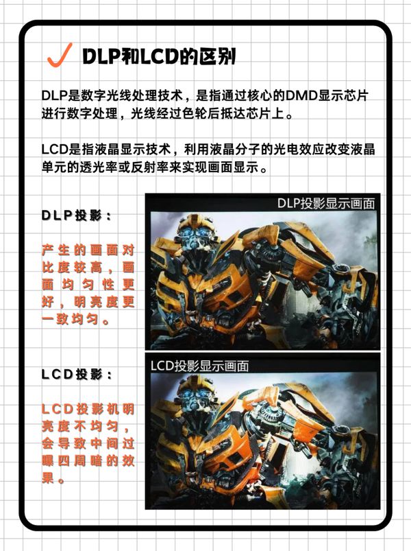 选购新攻略千元当贝smart1不容错过j9九游会(中国)网站2025年投影(图2)