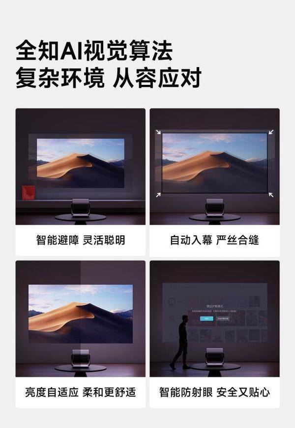 选购新攻略千元当贝smart1不容错过j9九游会(中国)网站2025年投影(图5)