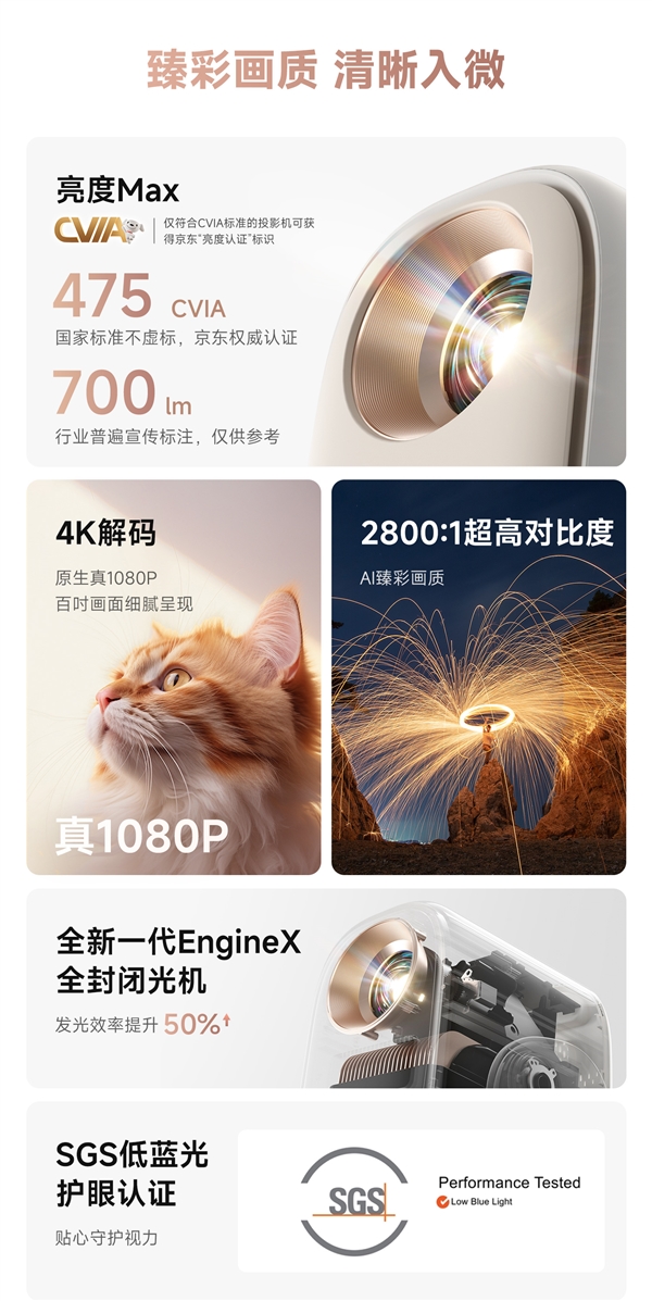 哈趣投影居家影音的超值之选！J9国际集团618投影仪选哪款(图7)