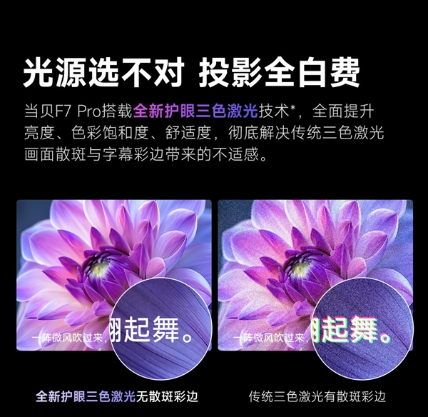 评测哪个性价比高：2024家用4K投影仪推荐j9国际站登录2024年7000元左